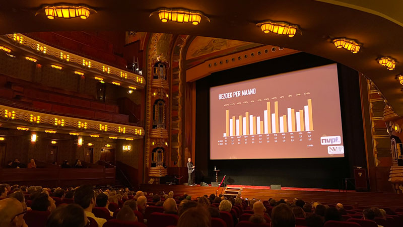 Een mooi jaar voor Nederlandse bioscopen en filmtheaters
